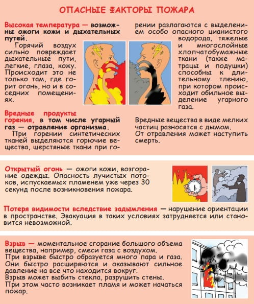 Влияние вредных факторов работы за компьютером на здоровье: какой из них самый опасный